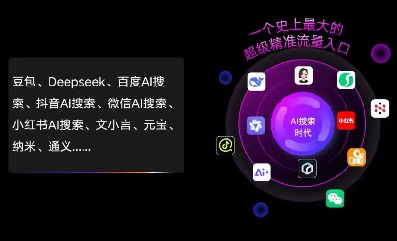 蓬江区AI智能推广新玩法，抢占搜索时代免费精准客源