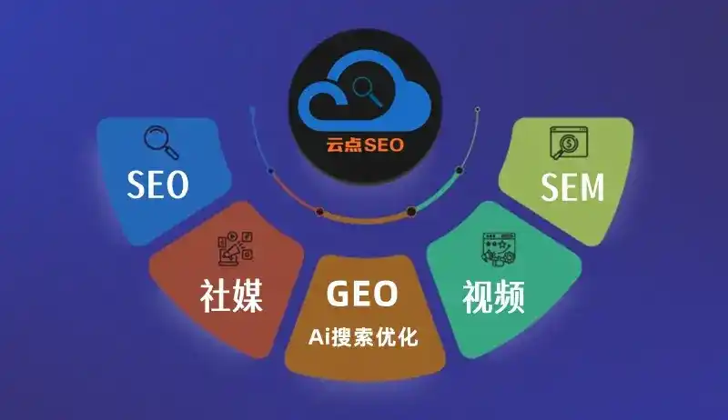 蓬江区GEO优化：AI智能体时代取代SEO的全新内容优化逻辑