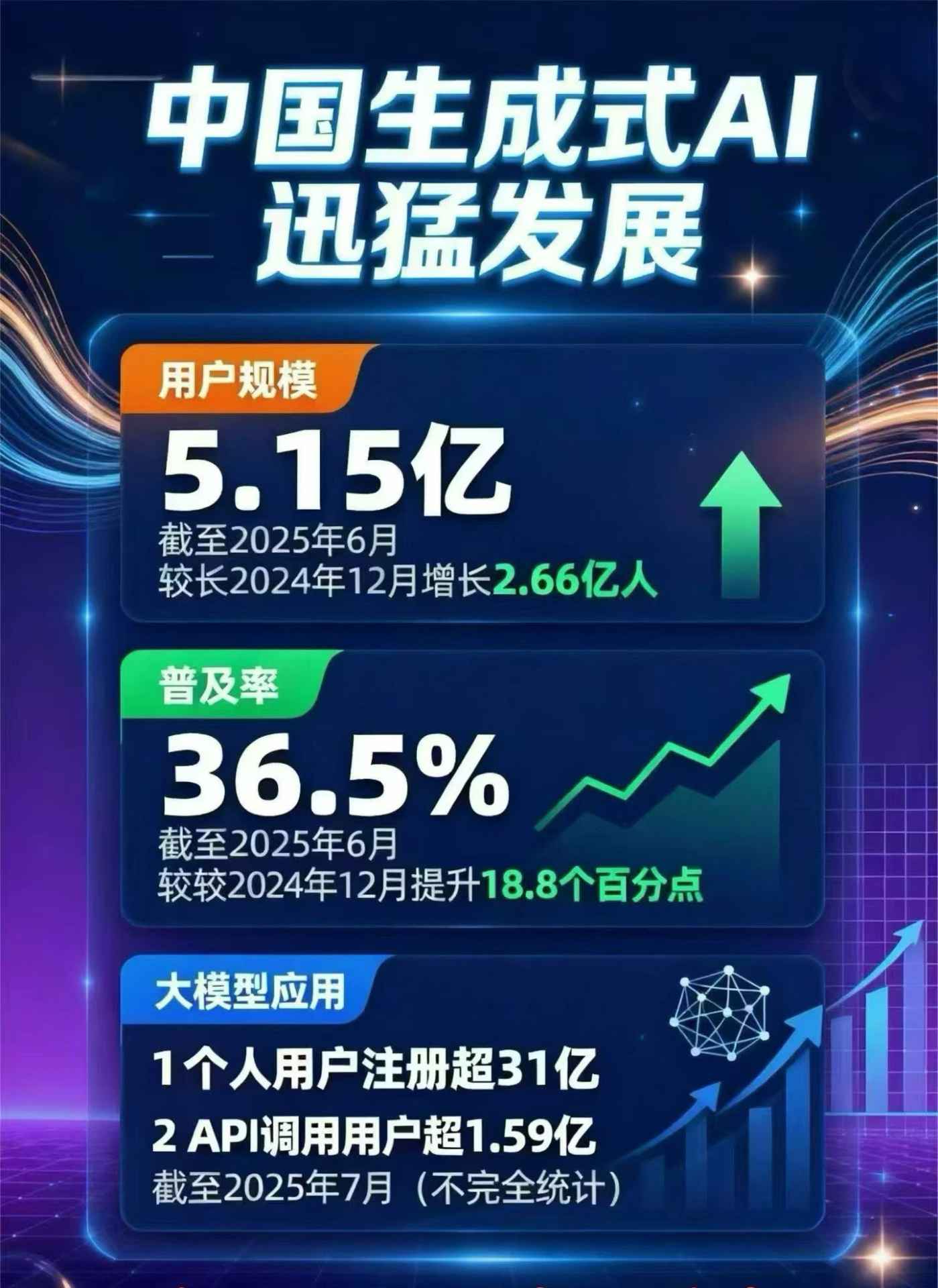 蓬江区豆包GEO优化是什么？内容创作核心逻辑解析