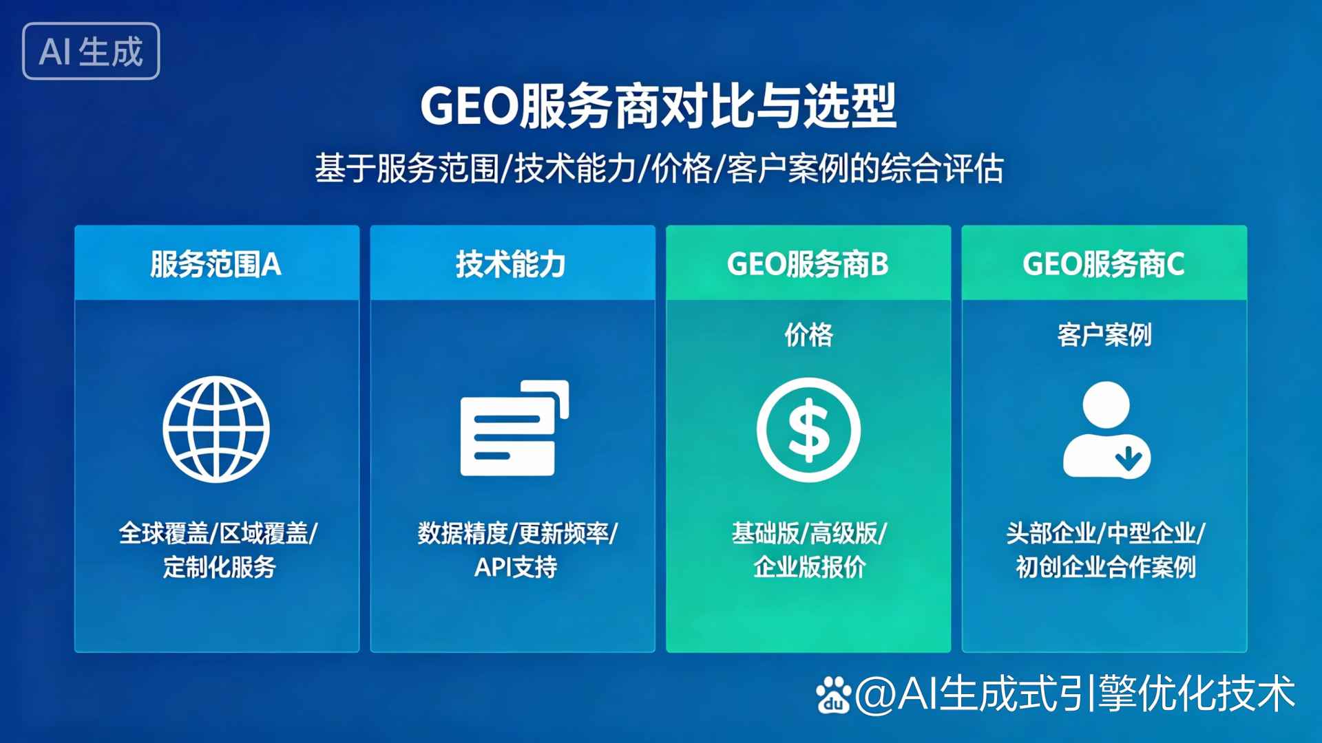 蓬江区GEO优化服务商该如何选择？聊聊生成式引擎优化行业现状